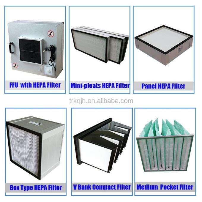 FFU-Fan-Filtrationseinheit für Reinraumkabine
