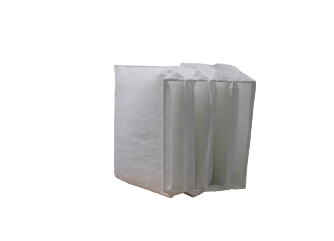 Aluminium-Mesh Pocket Paint Booth Pocket filtert Luft-Belüftungs-Filter 0.3um